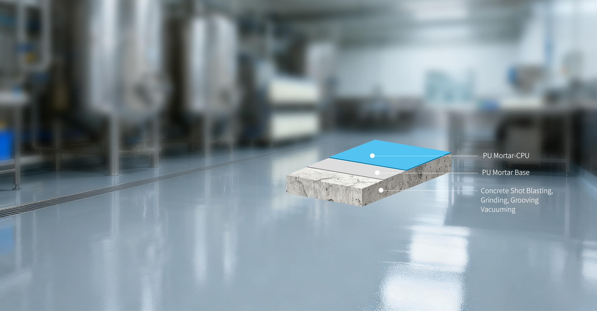 SIMON Universal Polyurethane Mortar